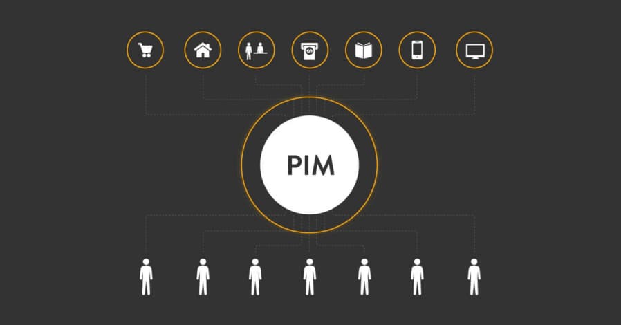 Business Benefits of PIM - Featured Image