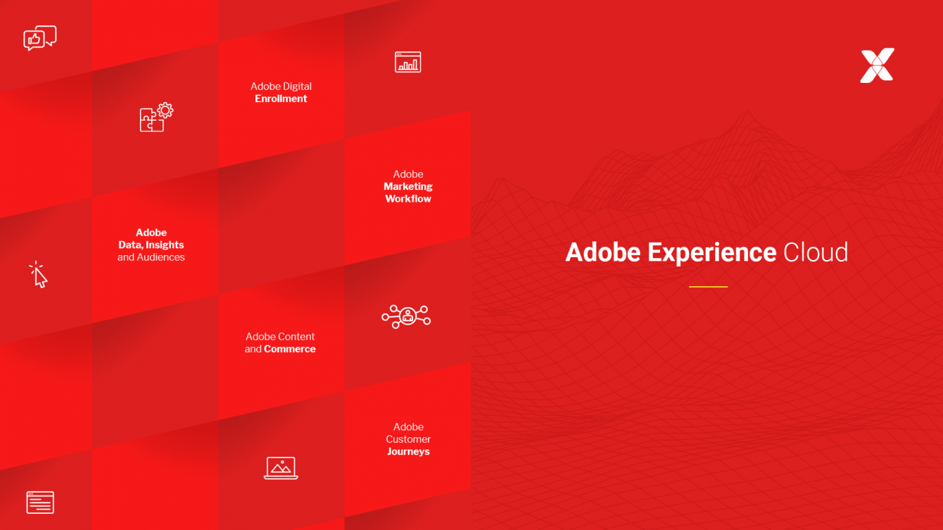 what-is-adobe-experience-cloud