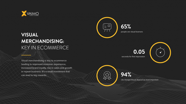 Visual Merchandising The Key To Increased Conversions In Ecommerce   Visual Merchandising Key In Ecommerce 1 750x422 