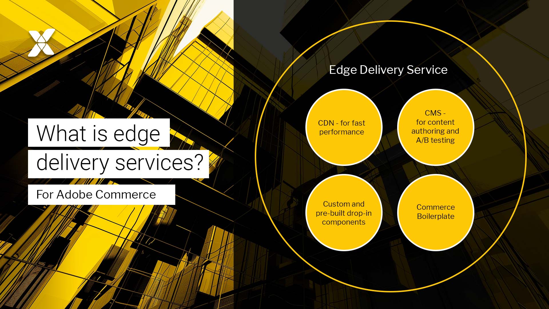 Visual showing more information about edge delivery services