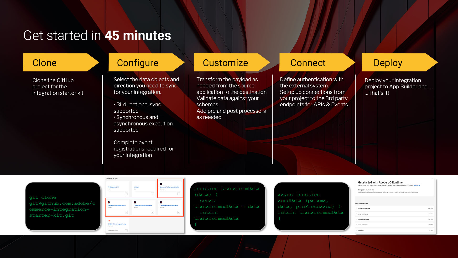 Summary of integrating Integration Starter Kit and deployment to projects